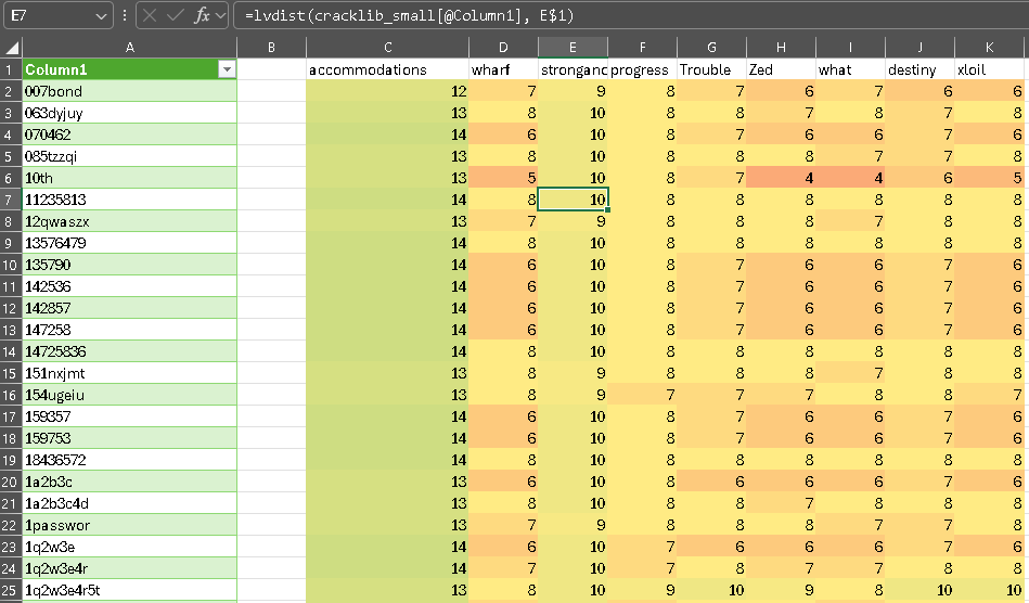 spreadsheet screen capture